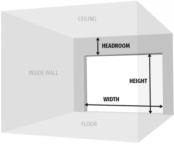 HOW TO MEASURE - For Your New Residential Garage Door - Ideal